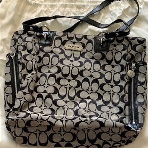 Have not used in quite some time